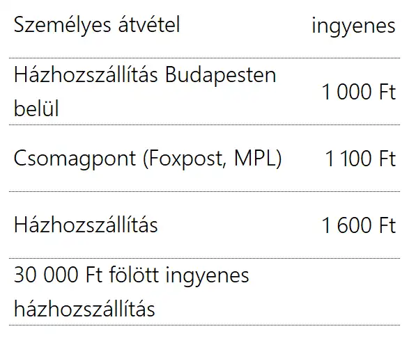 szállítási díj információk - Természet Adta Kincsek